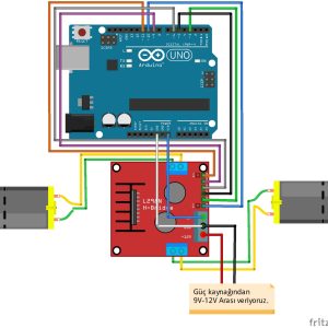 Motor ve Motor Sürücüler